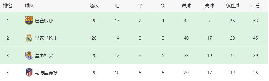 《女兵性史》未删减版在线